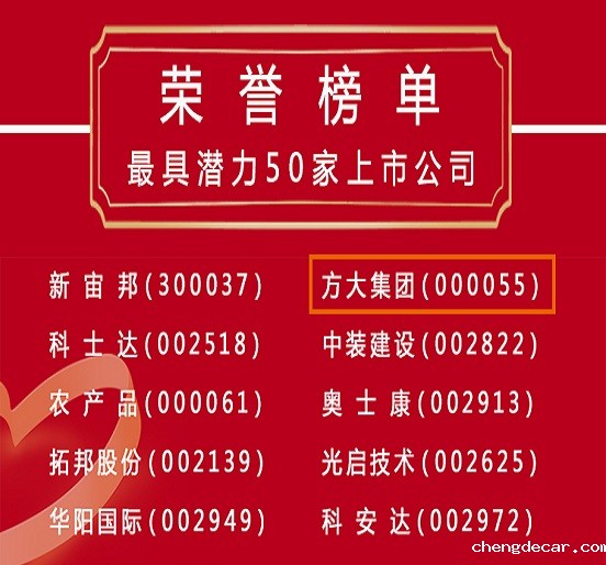 2020.08.26 chengdecar荣获深圳最具潜力50家上市公司
